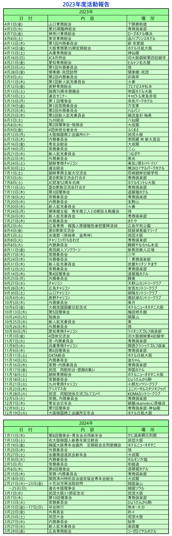 2023年度活動報告