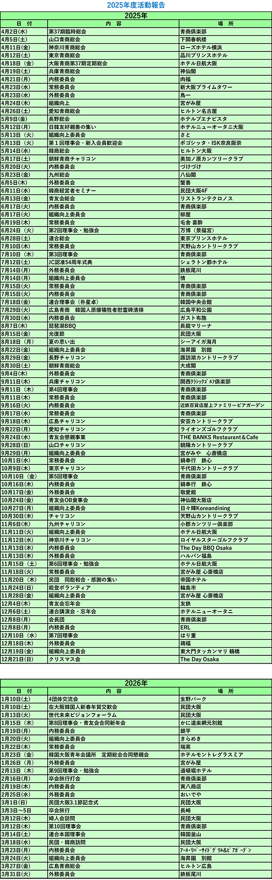 2024年度活動報告